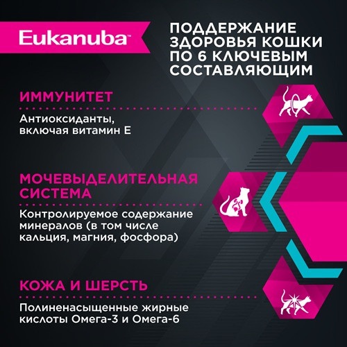 Eukanuba Senior Top Condition сухой корм для взрослых кошек старше 7 лет