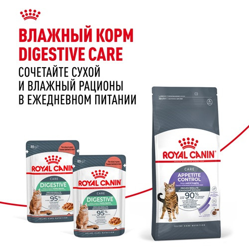 Royal Canin Appetite Control Care сухой корм для кошек склонных к набору веса