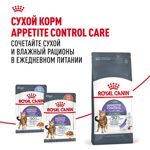 Royal Canin Appetite Control Care влажный корм для кошек в соусе