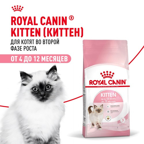 Royal Canin Kitten сухой корм для котят