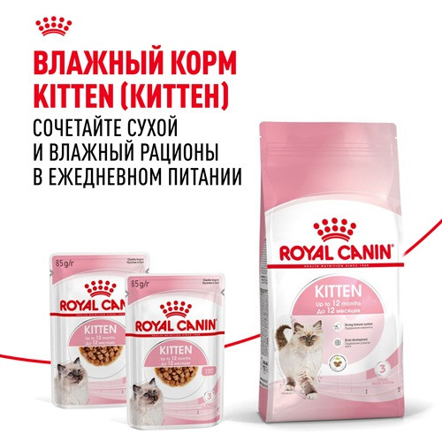Royal Canin Kitten сухой корм для котят