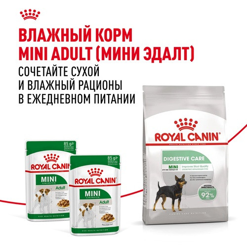 Royal Canin Mini Digestive Care сухой корм для собак мелких пород