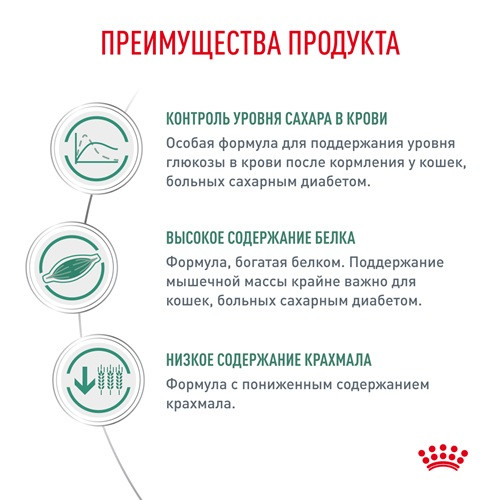 Royal Canin Diabetic сухой корм для кошек при сахарном диабете