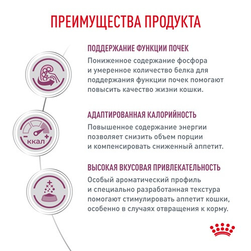 Royal Canin Renal with Chicken влажный корм для кошек при почечной недостаточности с курицей