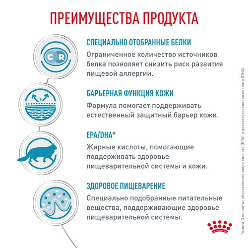 Royal Canin Sensitivity Control влажный корм для кошек с пищевой аллергией