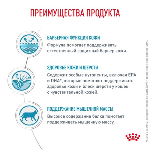Royal Canin Skin & Coat сухой корм для стерилизованных кошек с чувствительной кожей
