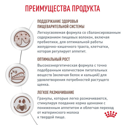 Royal Canin Gastrointestinal Puppy сухой корм для щенков при нарушениях пищеварения