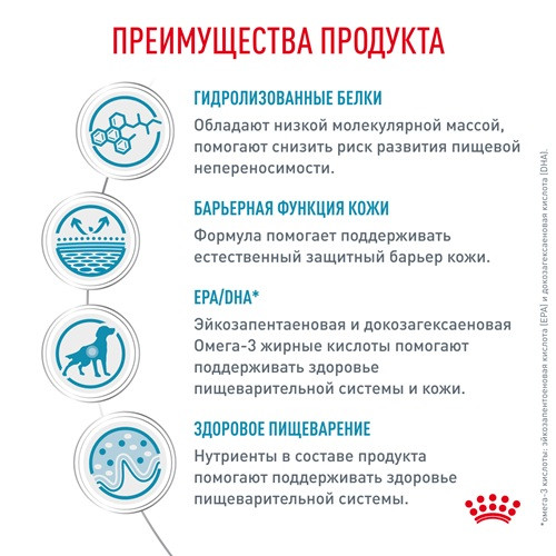 Royal Canin Hypoallergenic сухой корм для собак с пищевой аллергией