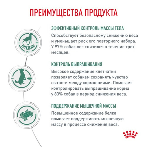 Royal Canin Satiety Weight Management сухой корм для собак при ожирении